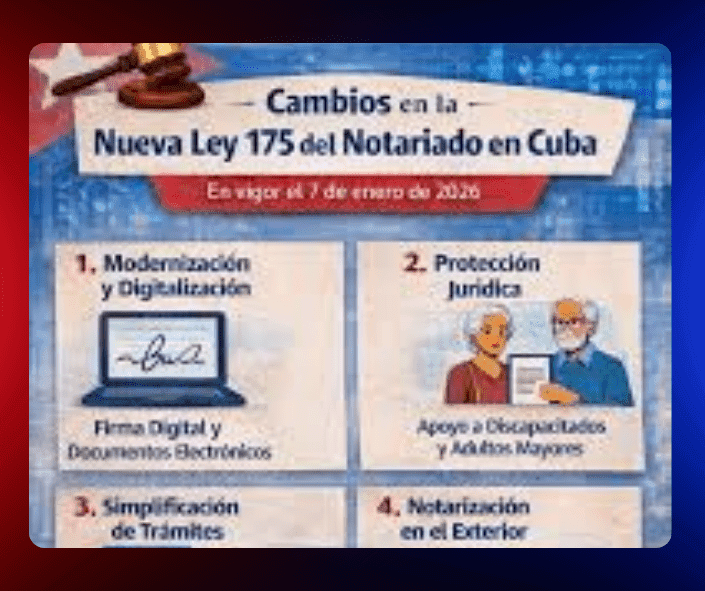 Nuevas tarifas de trámites inmobiliarios en Cuba para 2026 generan preocupación ciudadana
