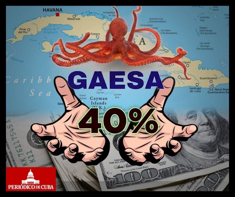 GAESA en economía cubana: controla 40% del PIB