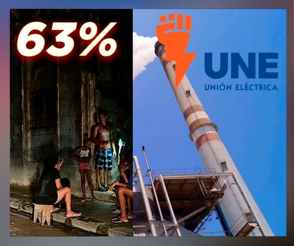 Apagones en Cuba 2026 afectan al 63% del país y desatan protestas en La Habana