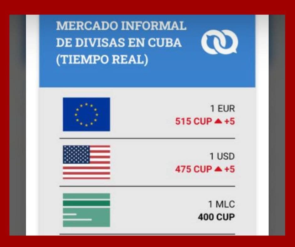 Tasas informales en Cuba marcan nuevo récord este 15 de enero de 2026