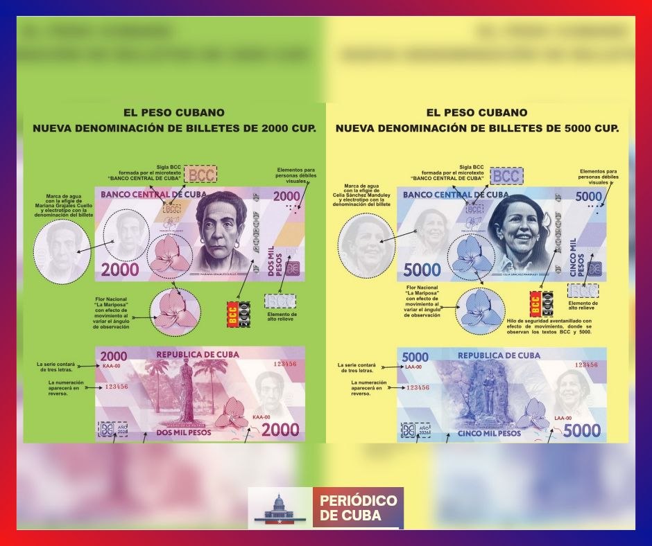 Cuba introduce nuevos billetes de 2.000 y 5.000 CUP en medio de la inflación