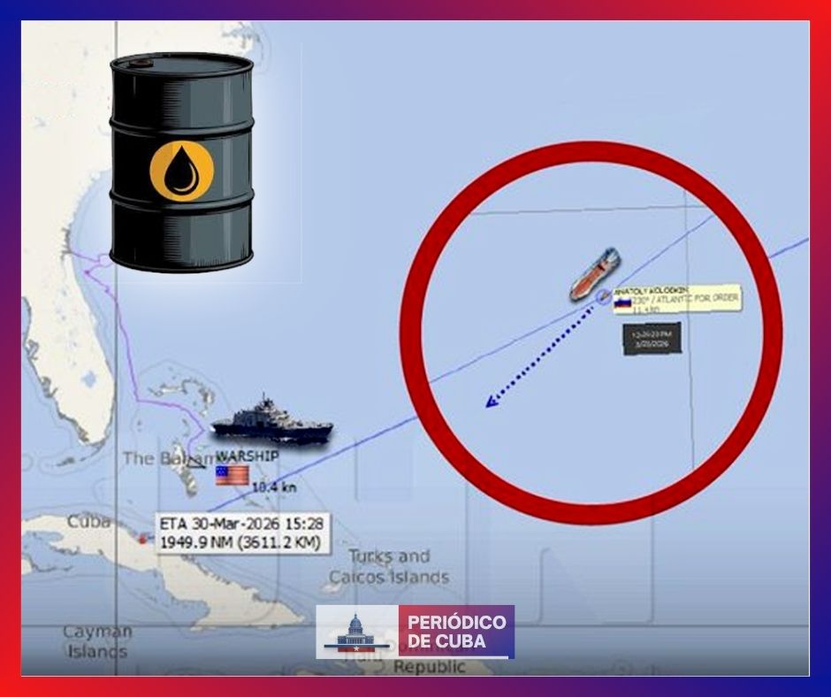 Tanquero ruso Anatoly Kolodkin desvía rumbo a Cuba ante presencia del destructor USS Nitze