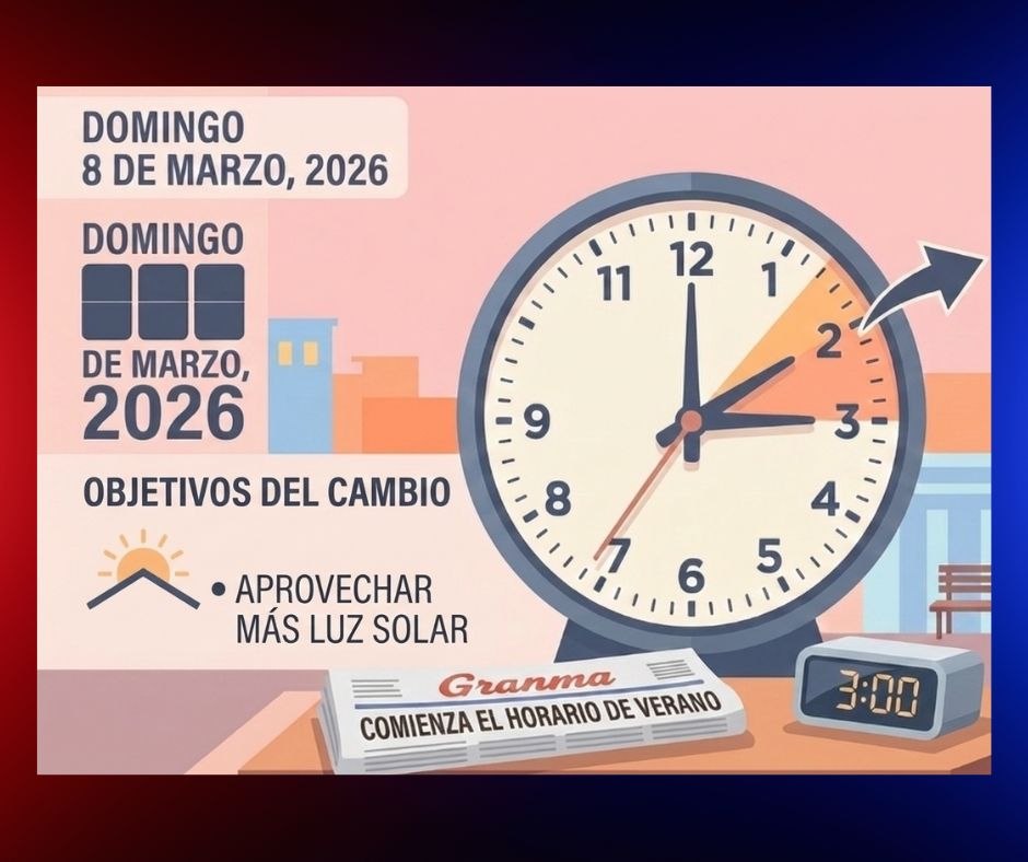 Cuba realizó el cambio al horario de verano este 8 de marzo de 2026 en medio de la crisis energética