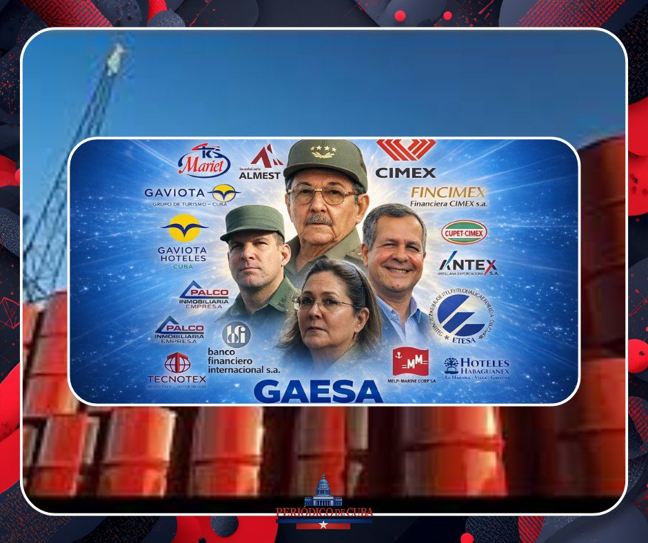 Mipymes y cooperativas autorizadas a importar combustible en Cuba