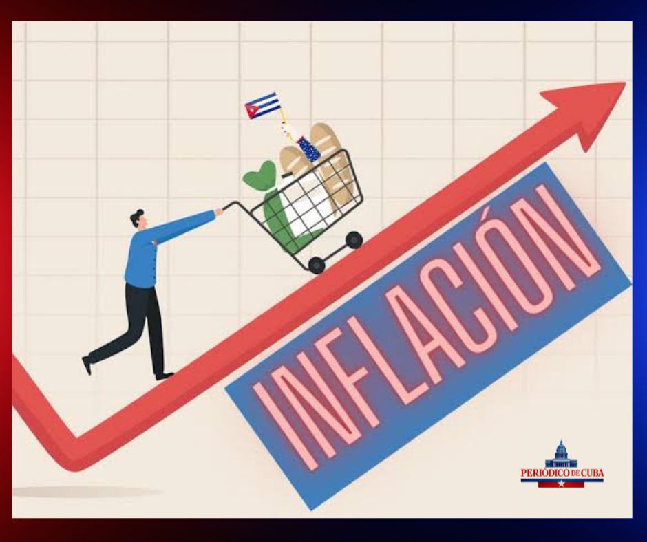 La inflación en Cuba se dispara: alimentos y transporte suben aceleradamente en febrero