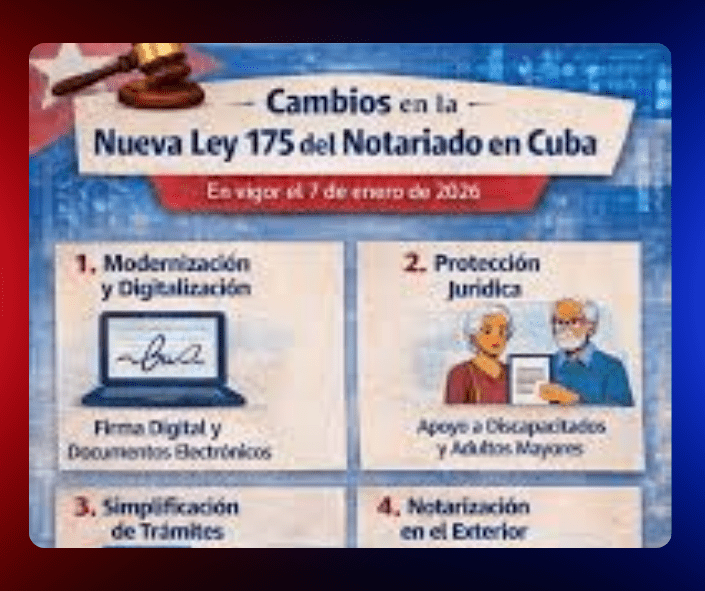 Nuevas tarifas de trámites inmobiliarios en Cuba para 2026 generan preocupación ciudadana