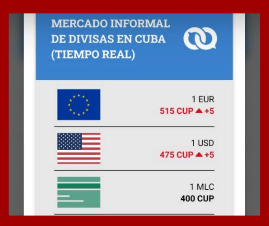Tasas informales en Cuba marcan nuevo récord este 15 de enero de 2026
