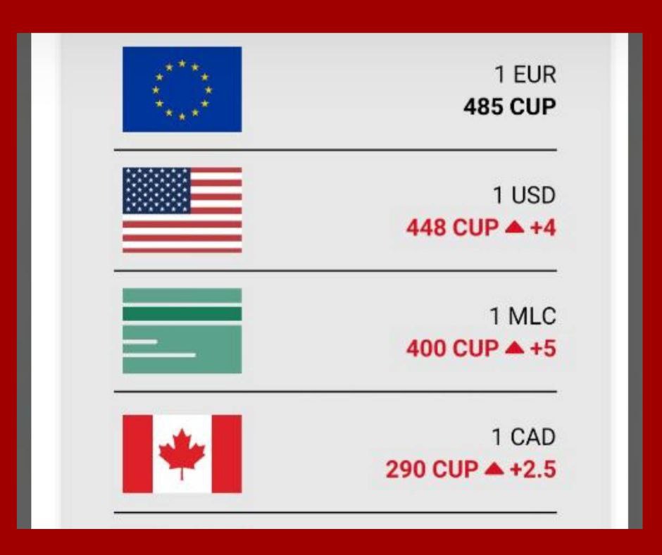 Mercado informal en Cuba: dólar, euro y MLC suben este 6 de enero mientras Zelle cae con fuerza